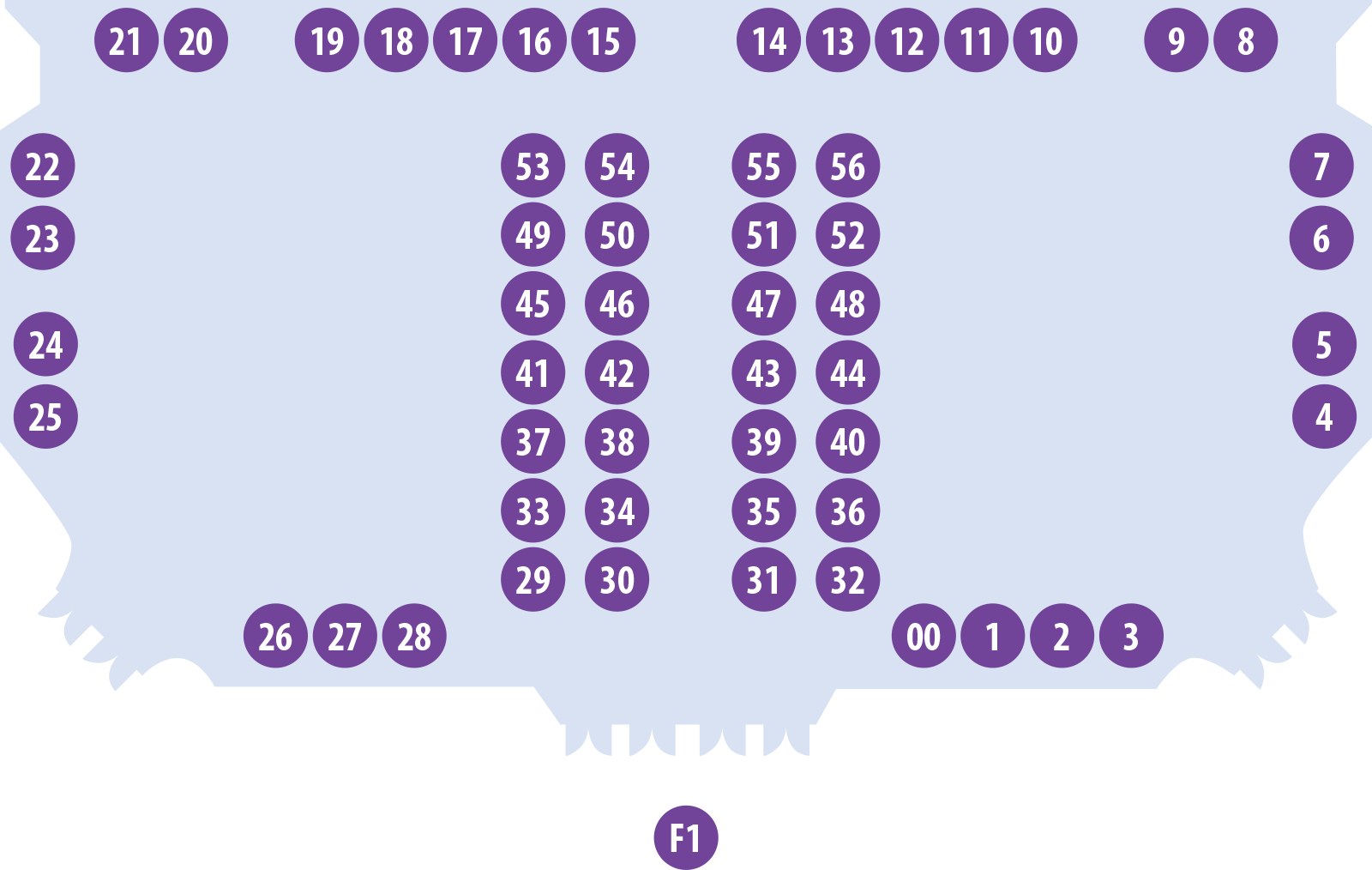 expo table diagram